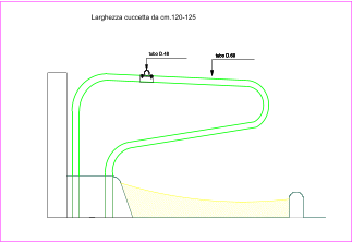 Larghezza cuccetta da cm.120-125 tubo D.60 tubo D.60 tubo D.48 tubo D.48 tubo D.60 tubo D.60